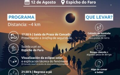 Salceda organiza unha xornada divulgativa para seguir a eclipse solar